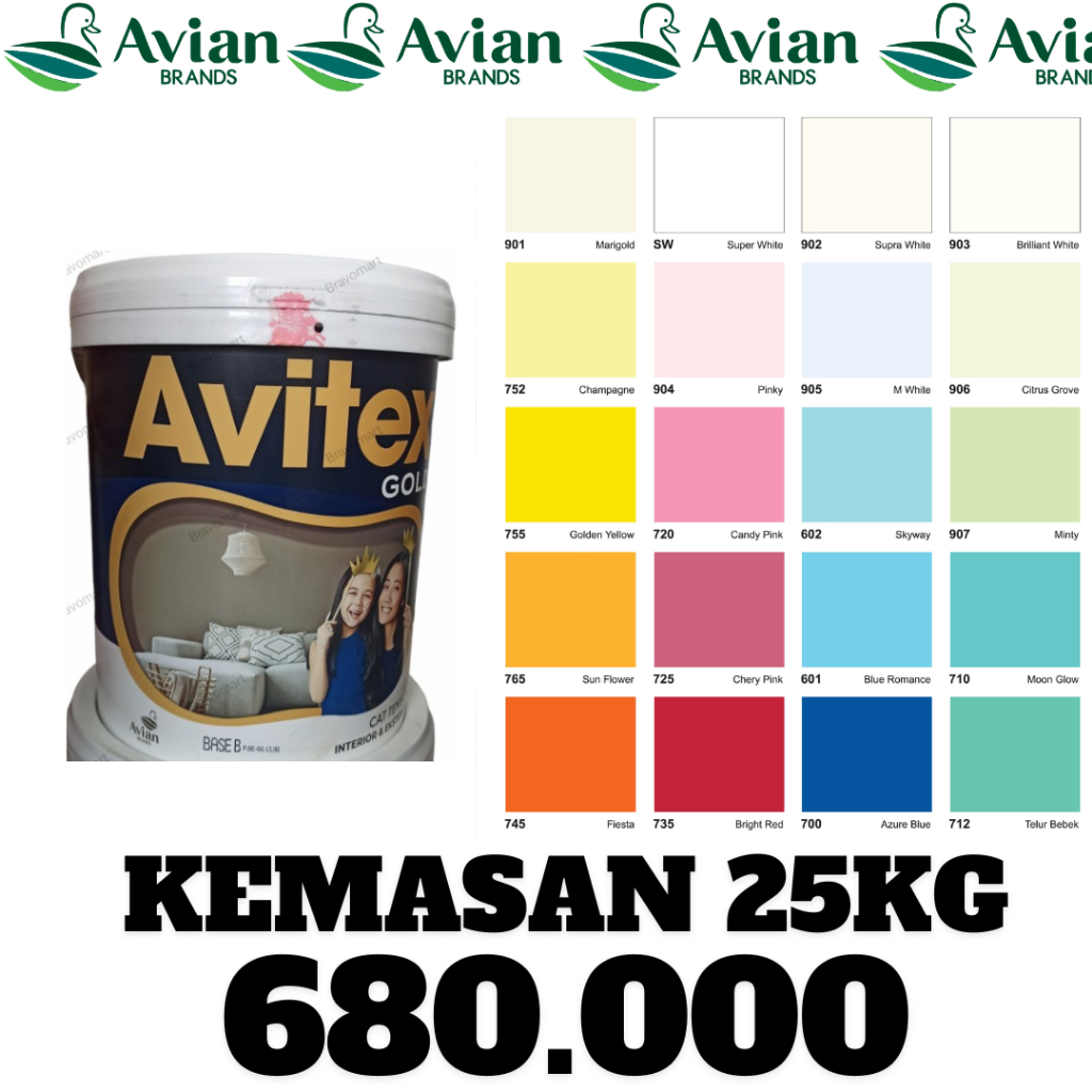 AVITEX GOLD CAT TEMBOK EKSTERIOR & INTERIOR KEMASAN 25KG