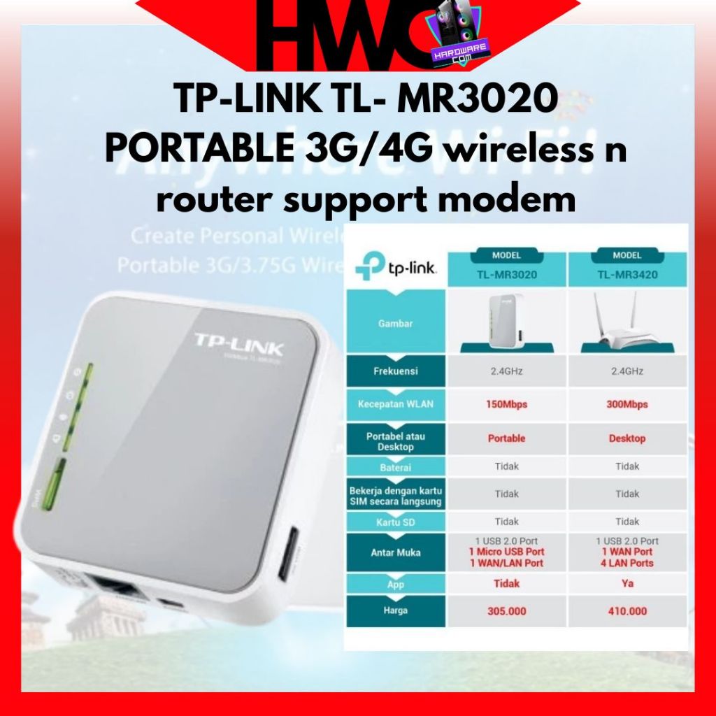 TP-LINK TL-MR3020 PORTABLE 3G / 4G WIRELESS N ROUTER MR3020 TP LINK support Modem