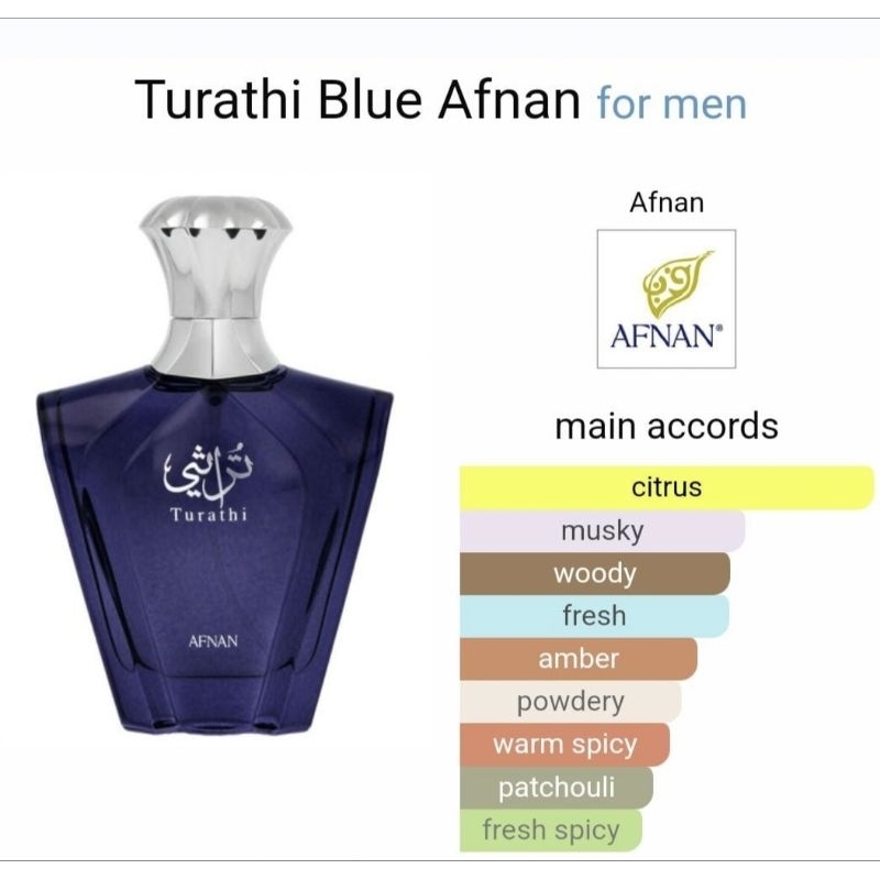 (PRELOVED) Parfum Turathi Blue Afnan