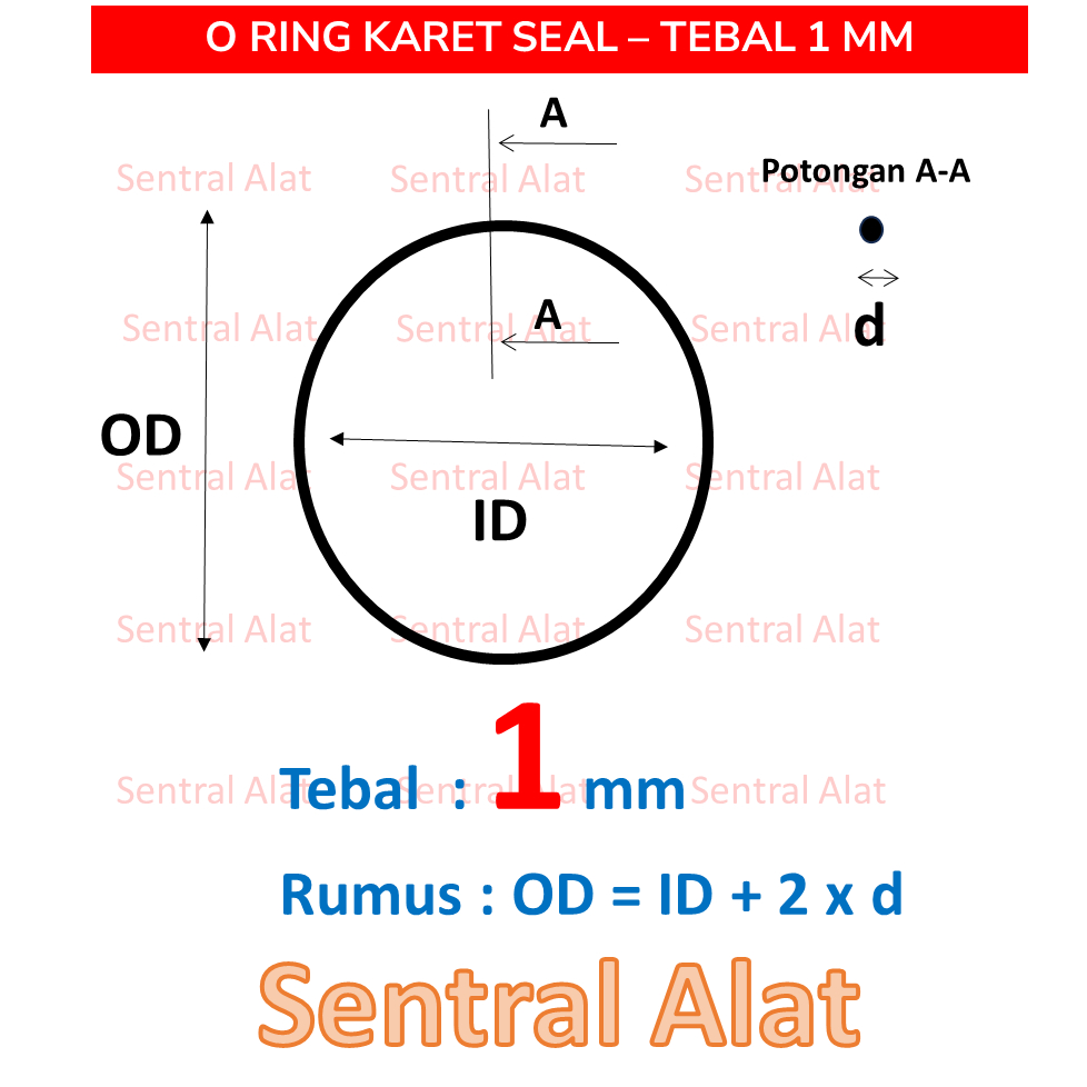 Karet Seal O Ring Tebal 1 mm, OD : 4 5 6 7 8 9 10 11 12 13 14 22 24 25 27 28 35 40 45 50 65 mm