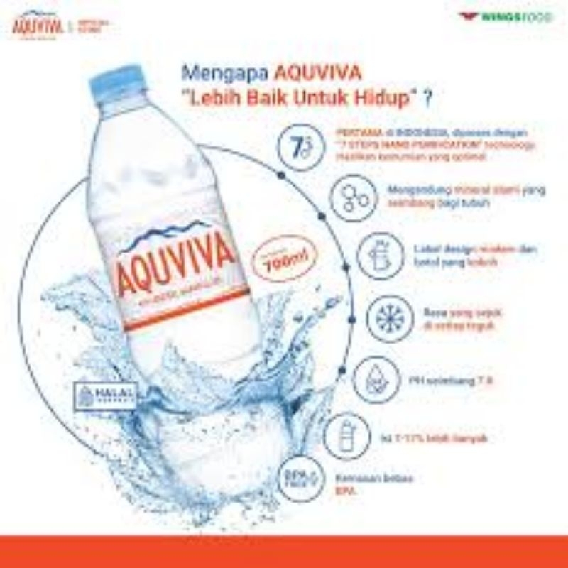 

Aquviva