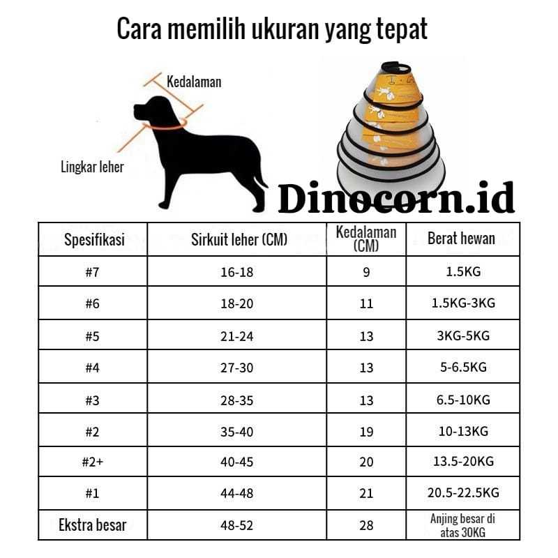 Ready Pelindung Leher Anjing Kucing Pet Collar Cone Corong Pelindung Leher Kucing Anjing Elizabeth C