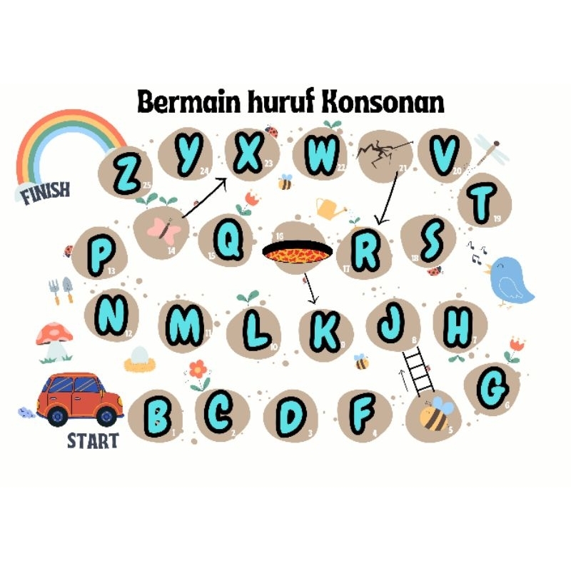 

media ajar mengenal huruf