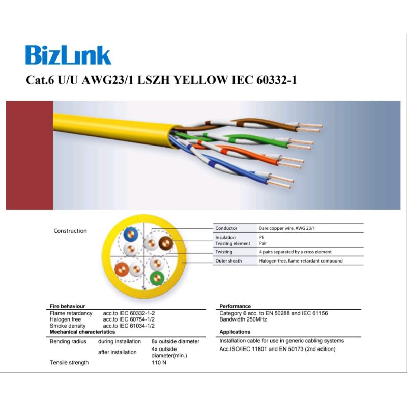 Kabel Data UTP CAT 6 BIZLINK (LEONI) Yellow