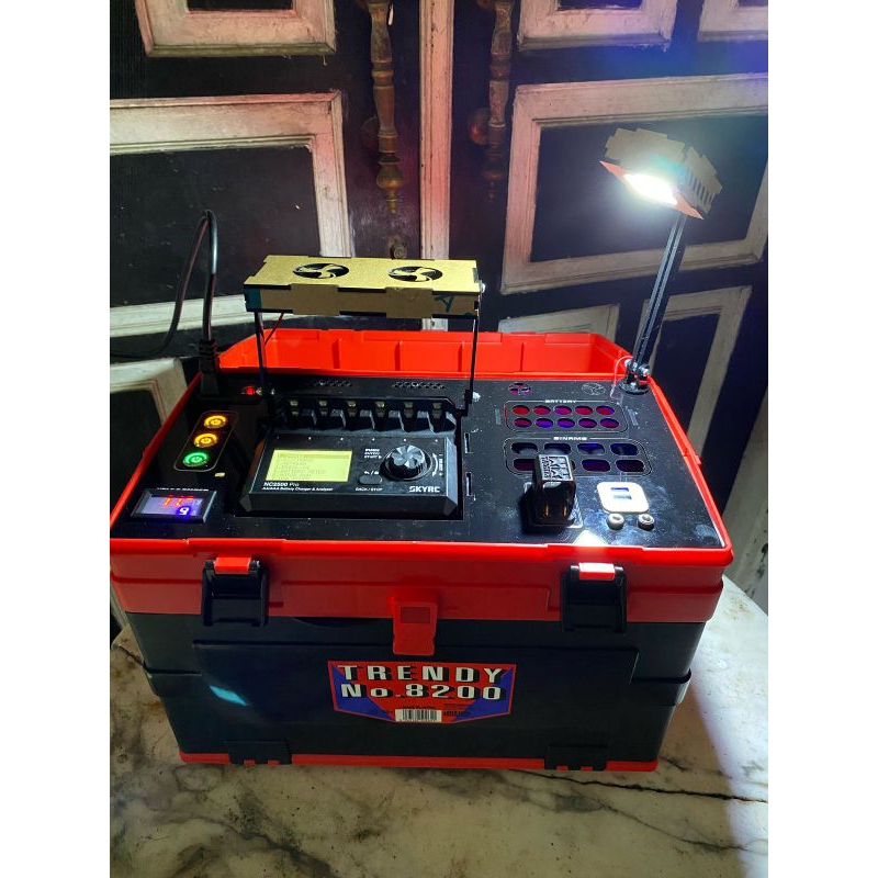 Box trendy 8200 box tamiya custom