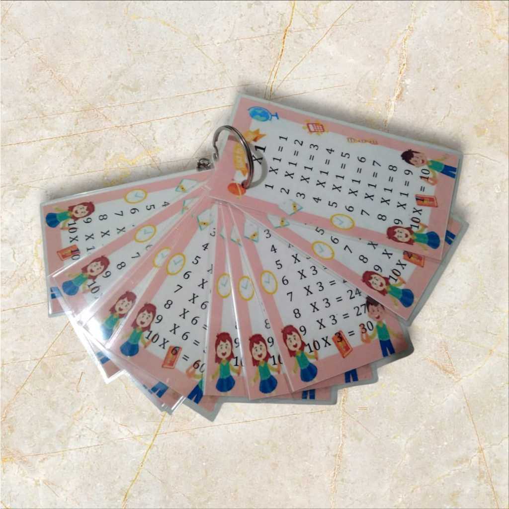 

Gantungan Kunci Flash Card Tabel Perkalian 1 Sampai 10 Alat Bantu Belajar Matematika