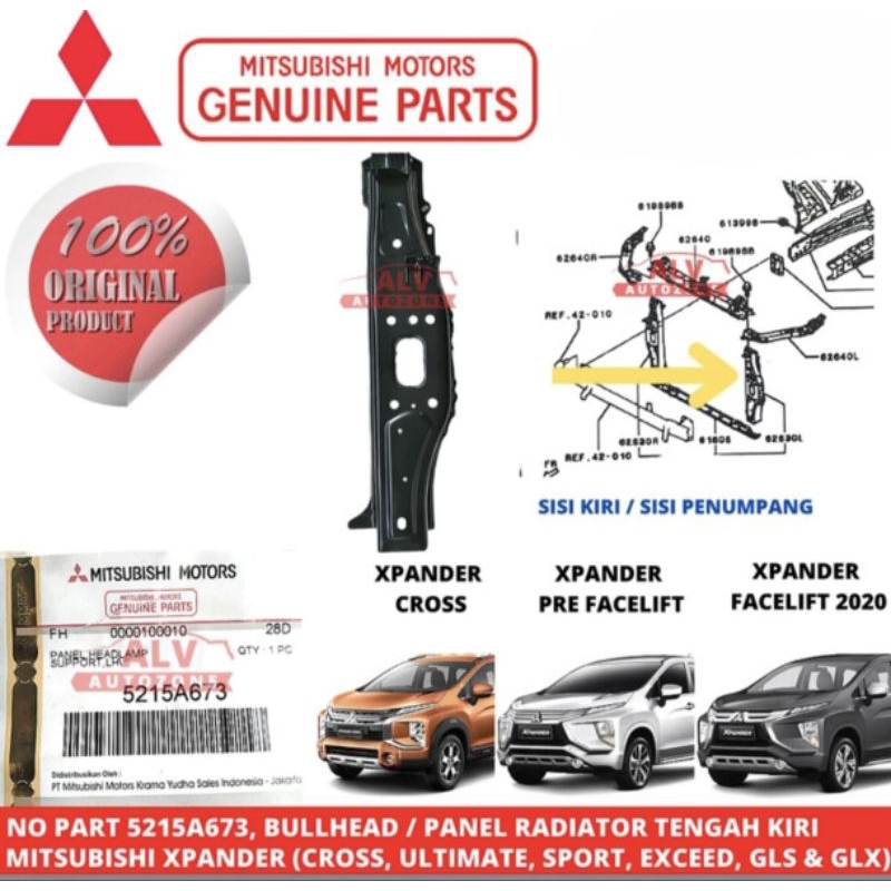 Bullhead Panel Radiator Tengah Kiri Besi Original Mitsubishi Xpander Xpander Cross