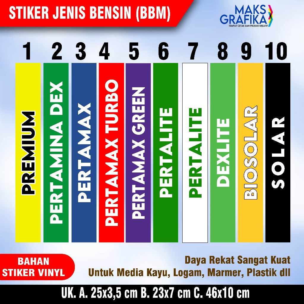 

Stiker Pertamax, Pertamax Green, Pertalite, Dexlite, Solar, Pertamina Dex, Pertamax Turbo, Biosolar