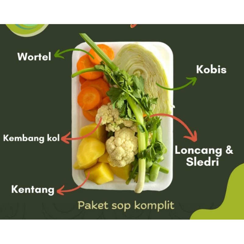 

Paket sop komplit