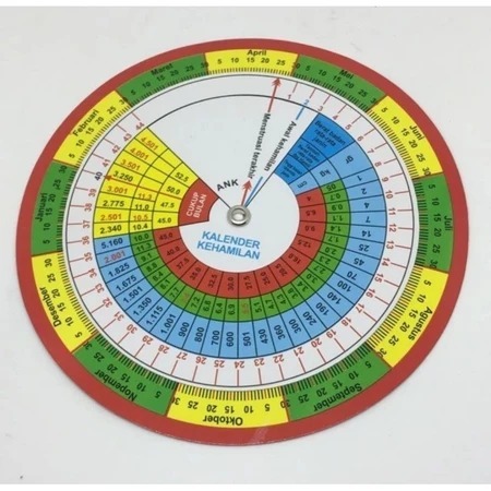 

Kalender Kehamilan Linset Kalender Hitung Hamil Linset