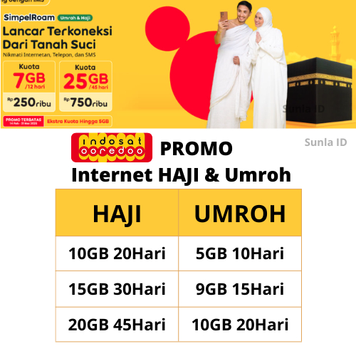 Paket Internet Haji & Umroh Indosat | Paket Roaming Internasional