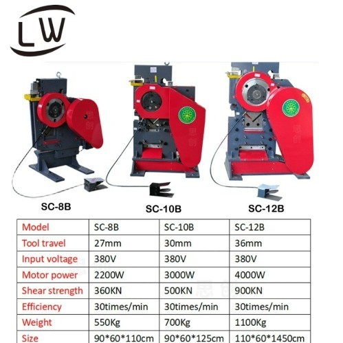 MESIN POTONG BESI HYDOLIC MULTIFUNGSI PUNCHING SHEARING IRONWORKER 10B