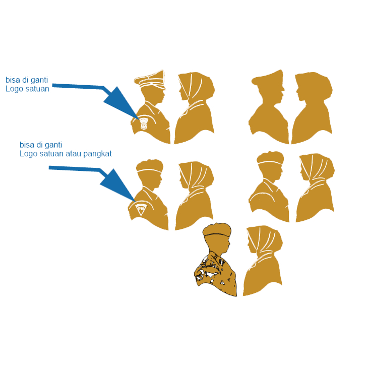 Mahar Akrilik Siluet Couple Profesi akrilik mirror