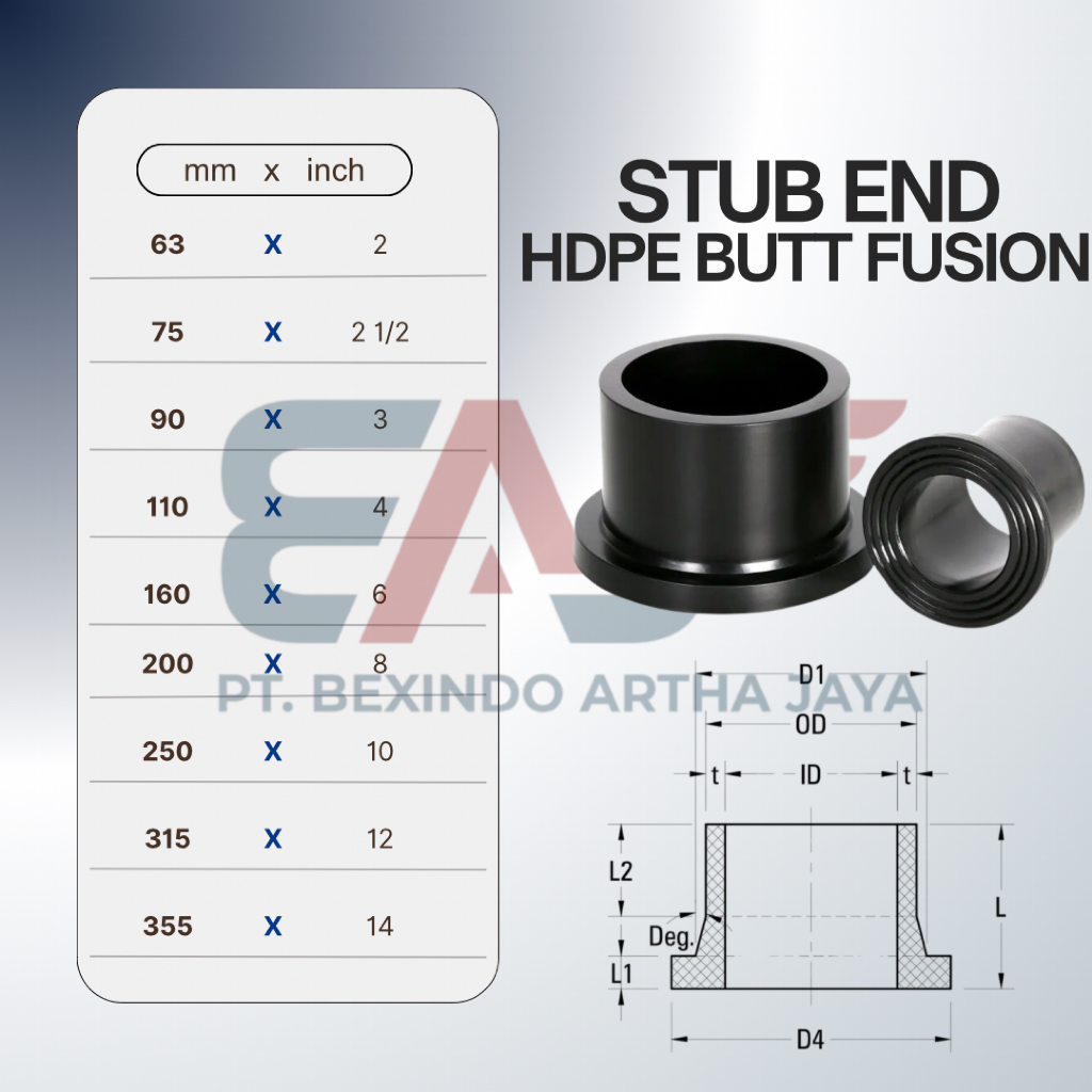 Stub End Hdpe Ukuran 6 Inch 160 mm PN 10 dan PN 16 | Stub End Hdpe