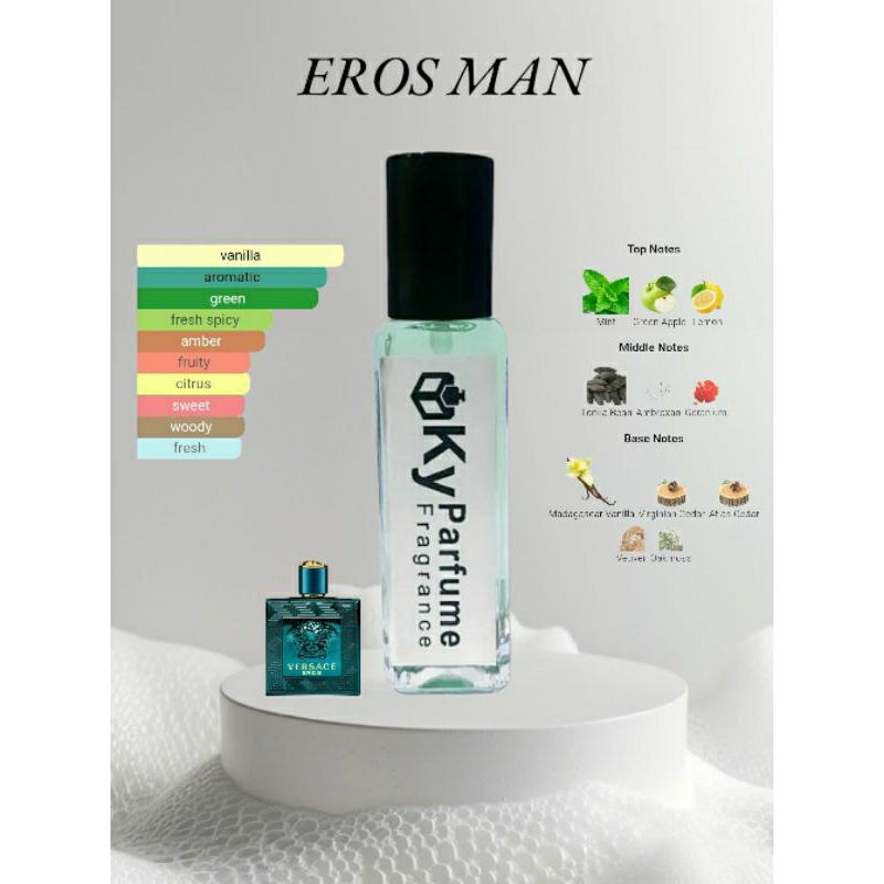 Ky Parfume Inspired By VERSACE EROS