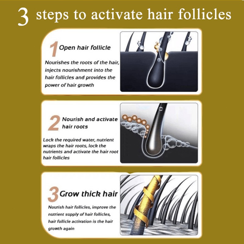 Shampoo Penumbuh Rambut Cepat Shampoo Rambut Rontok Penumbuh Rambut Botak 450ml