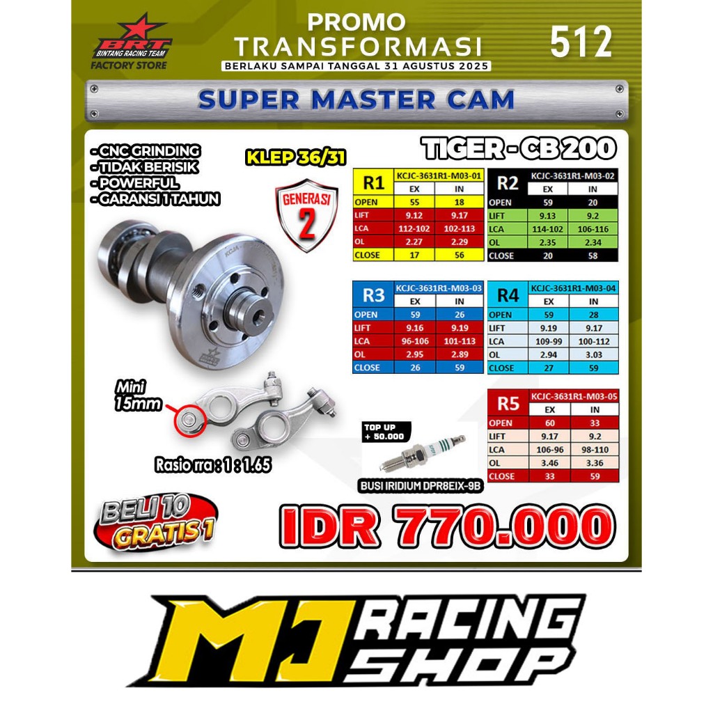 NOKEN AS BRT TIGER MEGAPRO PRIMUS MP CB GL PRO R1 R2 R3 R4 R5 R6 R7 R8 R9 R10 M1 M2 SUPER MASTERCAM 