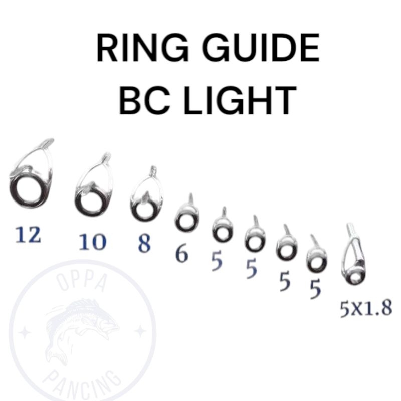 RING GUIDE BC LIGHT MAMARIT JORAN PANCING