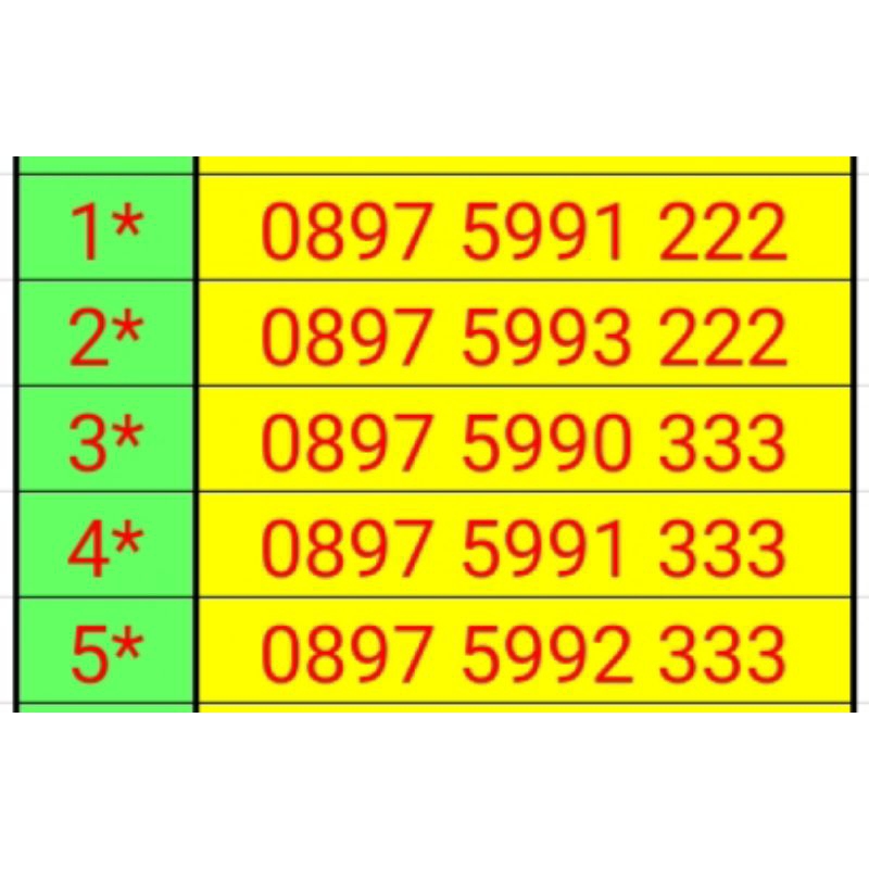 FlashSale Kartu Perdana Nomor Cantik Tri 11 Digit Triple Bonus Kuota 2 GB Nasional Indosat Ooredoo H