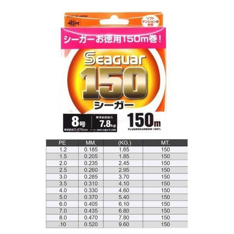 SENAR LEADER SEAGUAR FC 150 METER FLUOROCARBON ORIGINAL