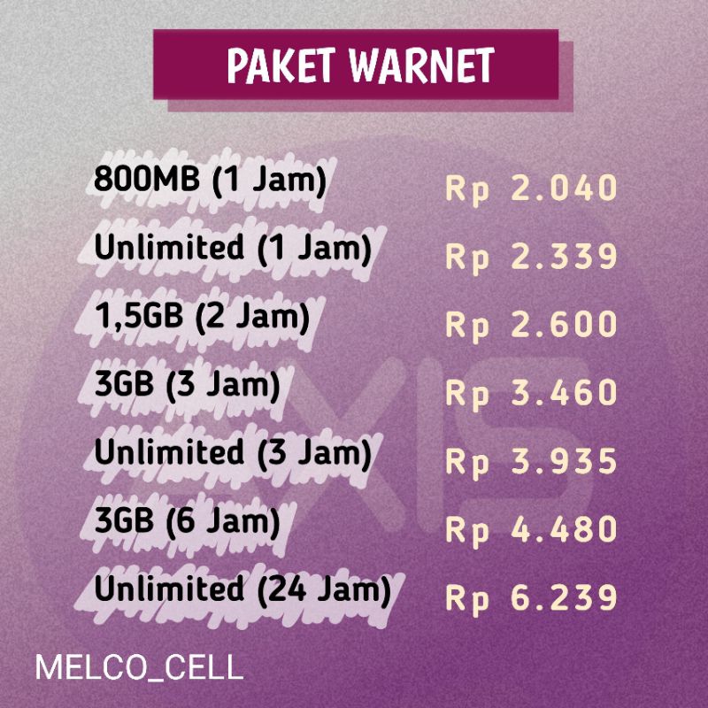 DATA AXIS PAKET WARNET MURAH MERIAH HARIAN