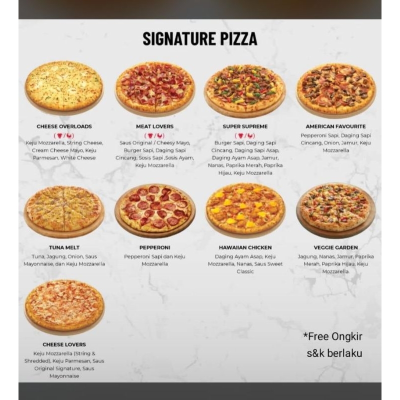 

PIZZA ( ASLI PHD)