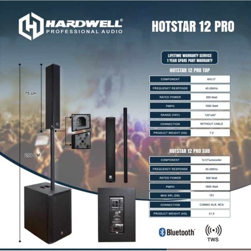 Speaker Satelit /Speaker Clumen Hardwell Hotstar 12 Pro Original Hardwell Satelit Speaker