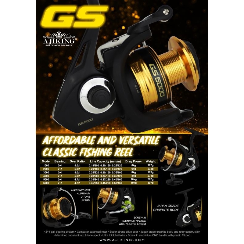 reel pancing Ajiking GSSW