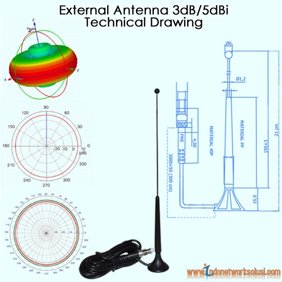 Antena Modem PORTABLE (5dBi) support Orbit Pro HKM281 Star 3 MF283U MR6400 MR100 B310 B315 B535 B593
