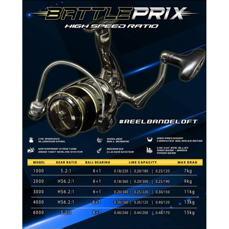 REEL DAIDO BATTLEPRIX 1000-6000 POWER HANDLE