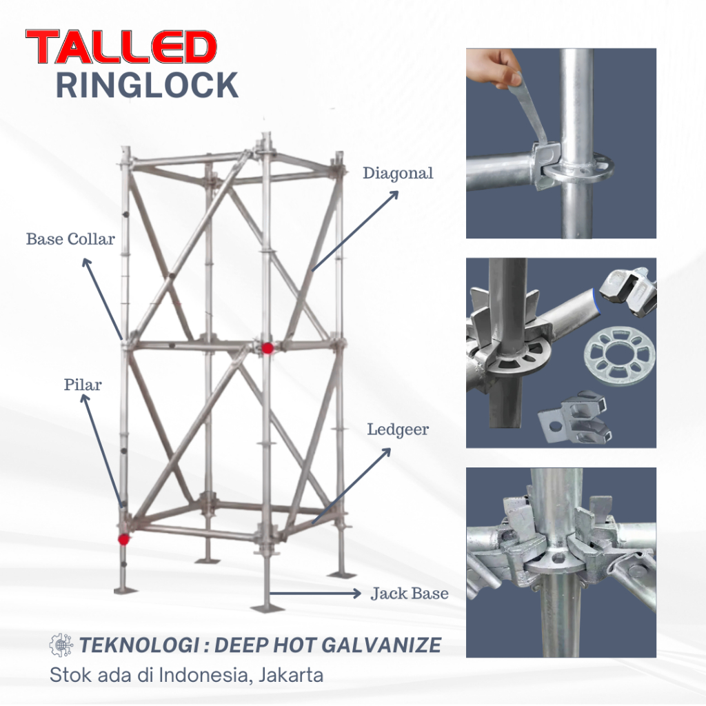 PAKET RINGLOCK SCAFFOLDING 2x2x2