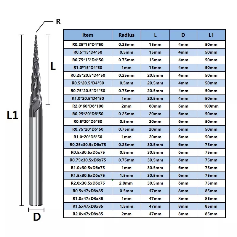 Tapered Ball Nose Endmill CNC Router Cutter