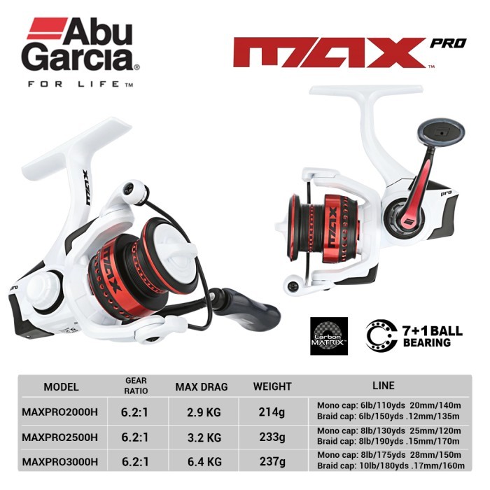 ABU GARCIA Spinning Fishing Reel MAX PRO 2000H - 4000H