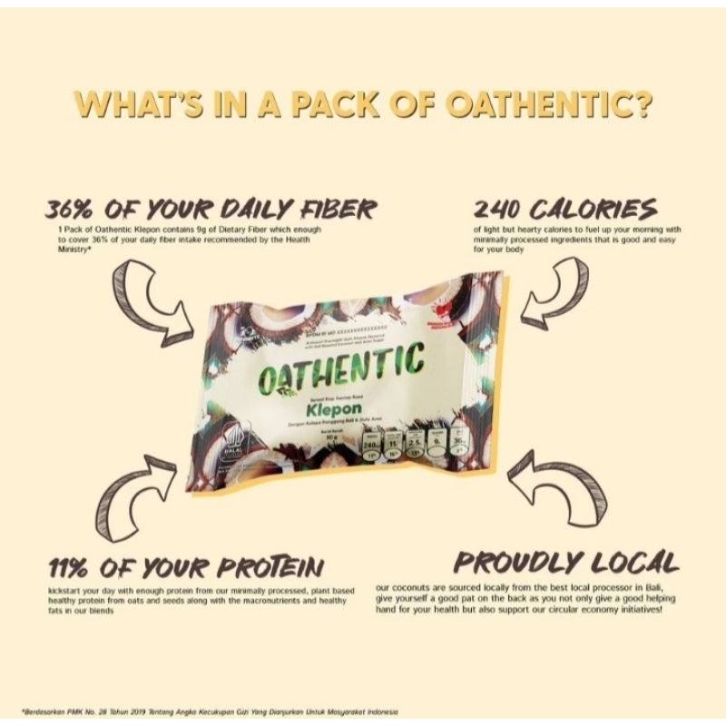 

Oathentic Oatmeal Berry Choco 50gr