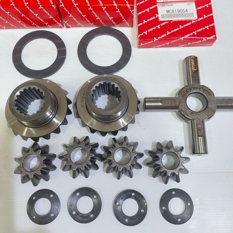 GIGI BOLU SET PS120 PS 120 KTB