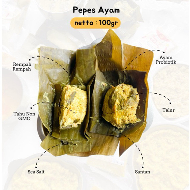 

MPASI Tradisional Sehat Berbalut Daun Pisang (Gadon, pepes, tum, buras, botok)