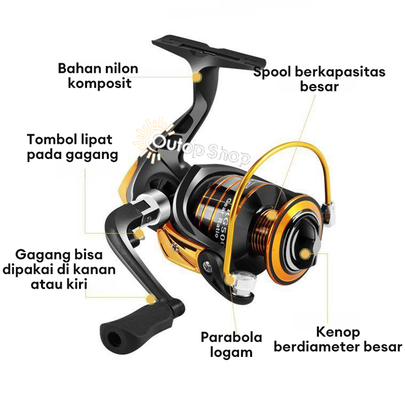 BESTPROMO WTHB OUTDOOR REEL-PANCING-HE7000-30KG-LAUT-TARIKAN-PANCING-METAL-GULUNGAN-PANCING-GULUNGAN