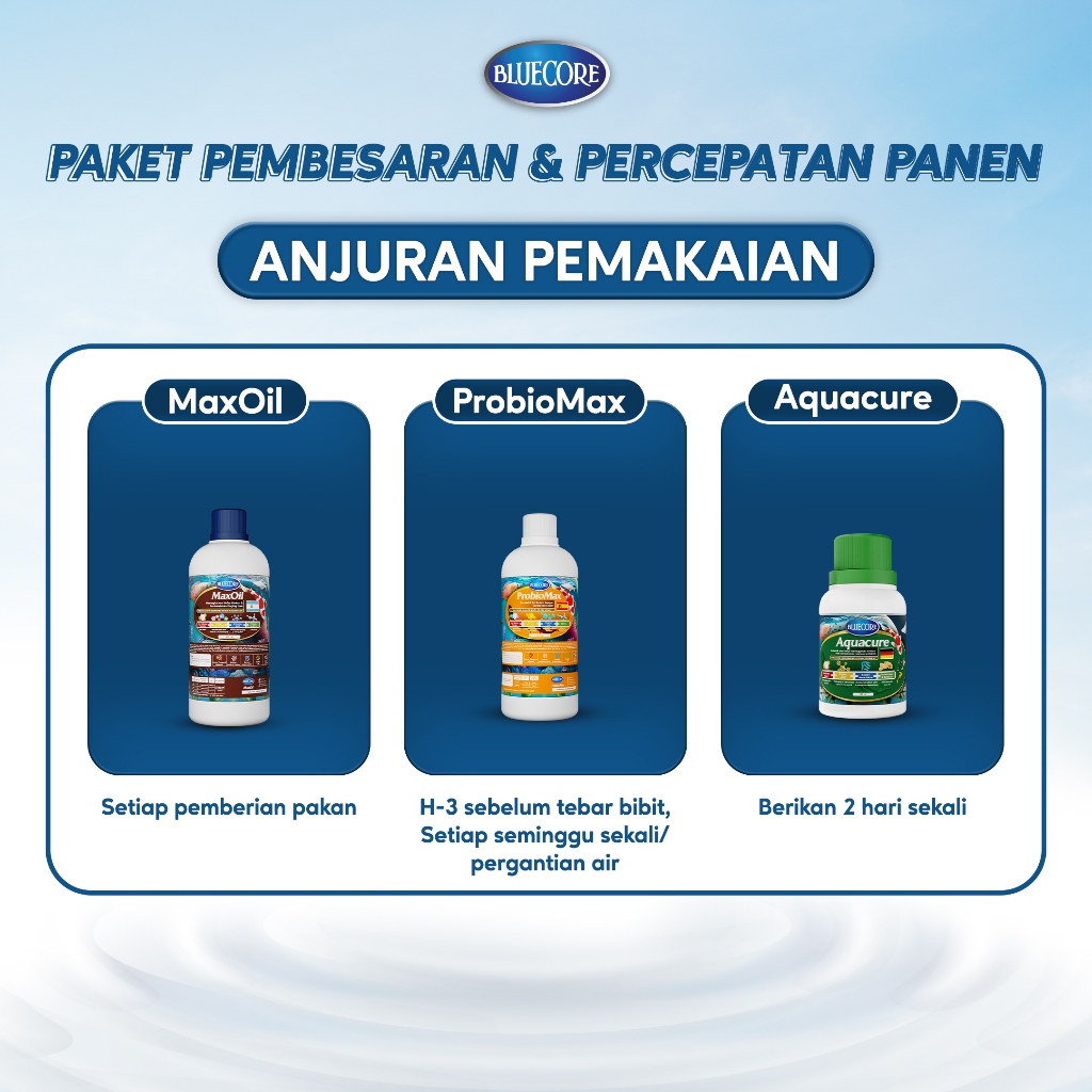 IK2 Bluecore Paket Vitamin Ikan, Bakteri Starter Dan Obat Ikan - Cocok Untuk Semua Jenis Ikan (Ikan