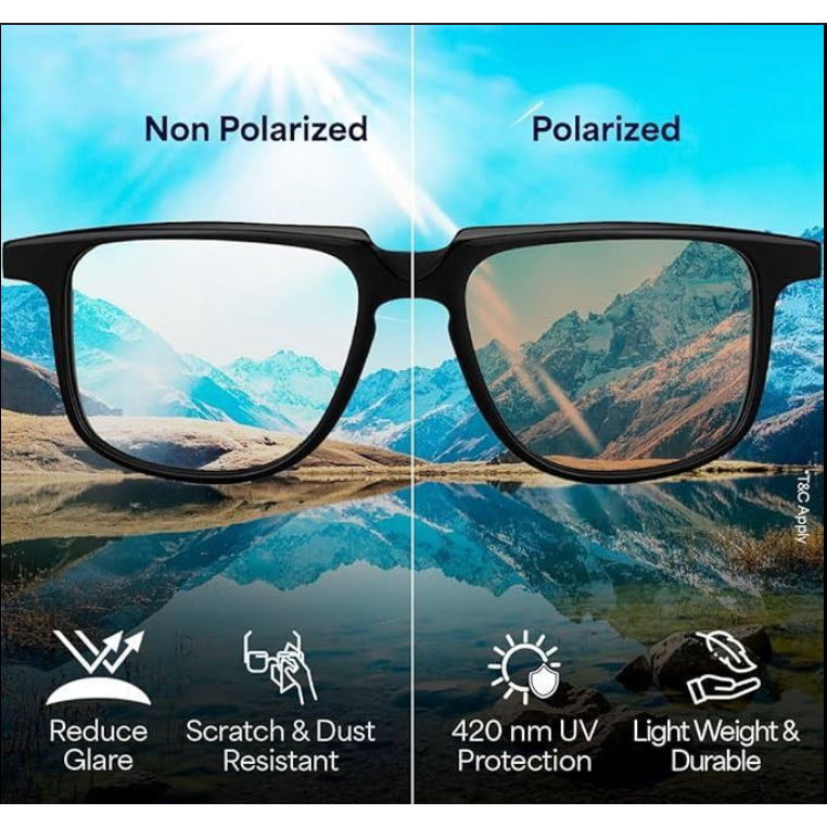 Lensa Polarized Polaroid Minus