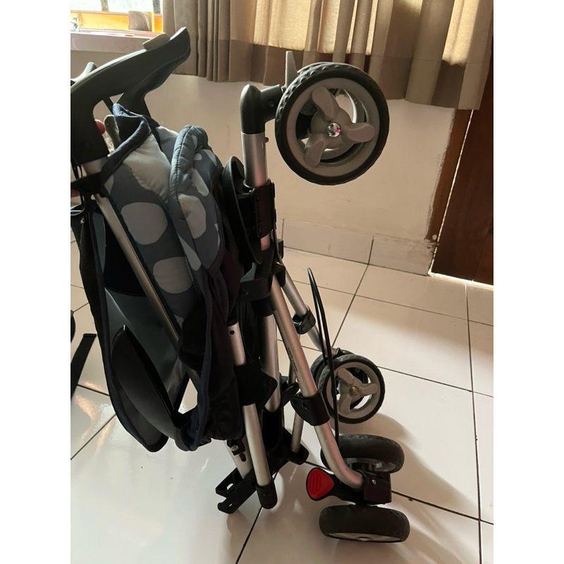 preloved stroller cocolatte isport