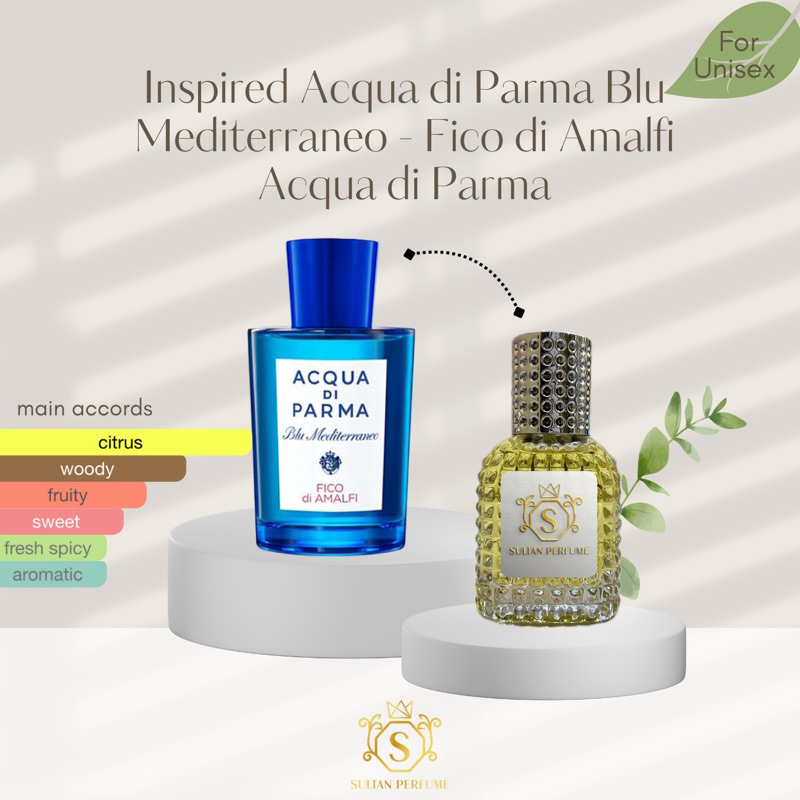 PARFUM ACQUA DI PARMA