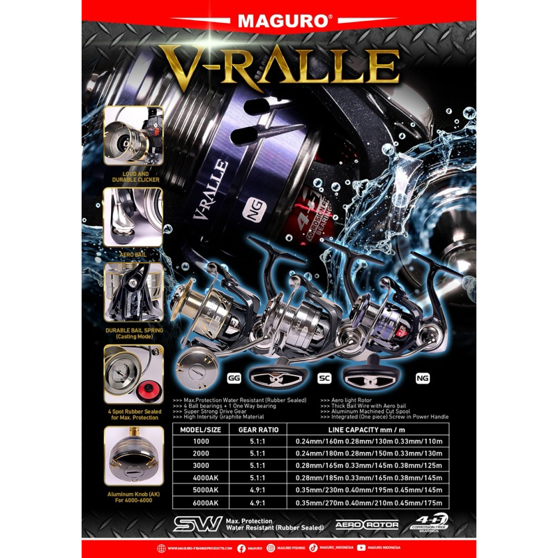 Reel Maguro V-RALLE | Spinning | Power Handle | Reel Pancing | Maguro Vralle | Maguro V-rale | Magur