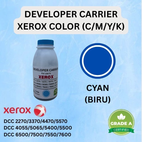 TONER XEROX WARNA CMYK
