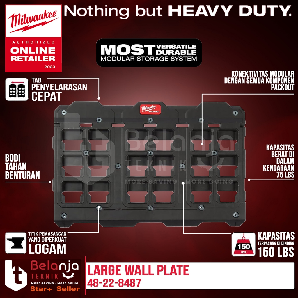 Large Wall Plate Milwaukee Rak Dinding Tool Bengkel Perkakas Toolkit 48-22-8487