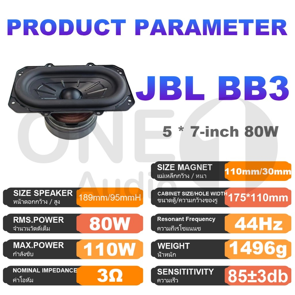 OneAudio JBL BB3 Subwoofer 5*7-inch 3Ohms 80W Subwoofer 5*7 inches BASS JBL Underseat Subwoofer Car-