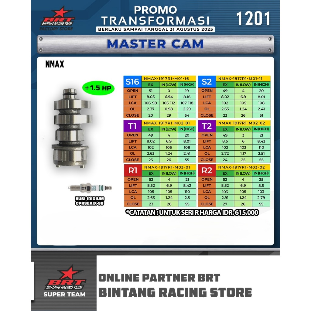 Noken As BRT Yamaha Nmax