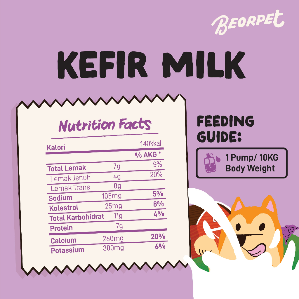 READY Beorpet - Kefir Milk - For Dog and Cat / Susu Kefir Murni / Probiotik Alami Untuk Anjing &