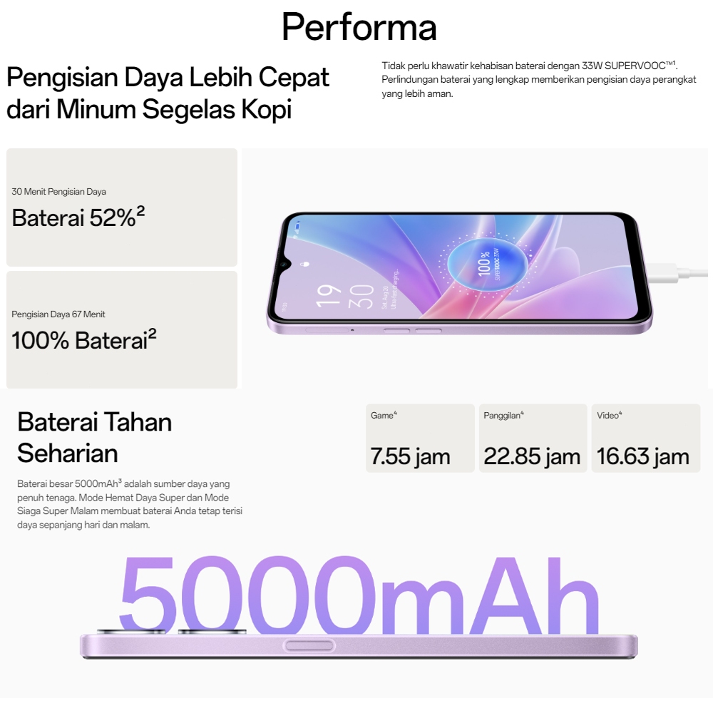 IK8 HP OPPO A78 Ram 8/256GB 5G Smartphone LET 6.56 inch Dual SIM 50MP+8MP Handphone