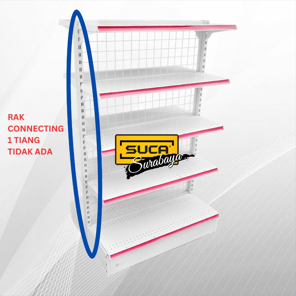 Rak Minimarket Island Gondola T 1.5M 5 Hambalan (Connect) - A2