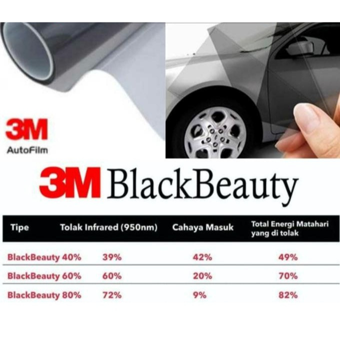 Kaca Film 3M Black Beauty